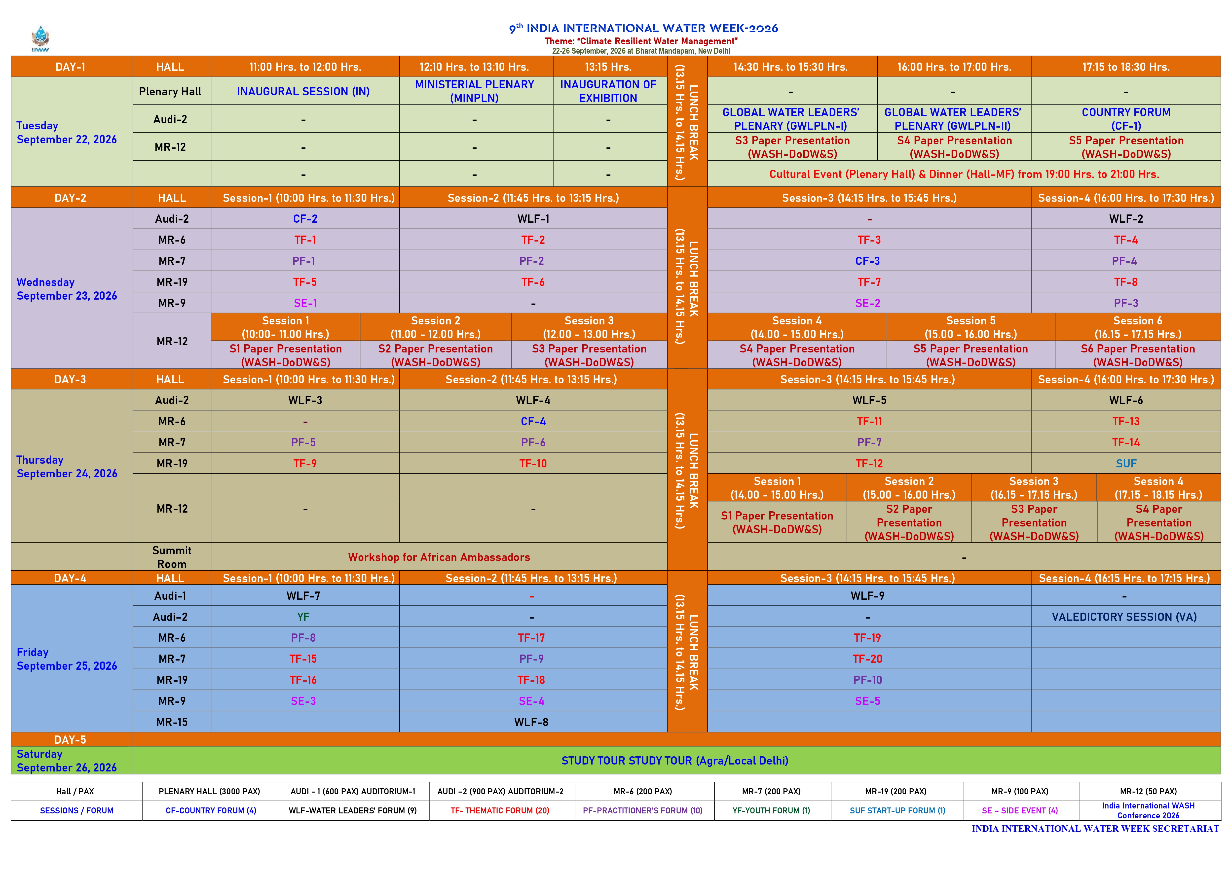 Event Planner - India International Water Week 2026